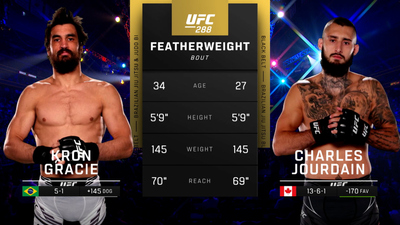 UFC : 288: Kron Gracie vs. Charles Jourdain Main Card'