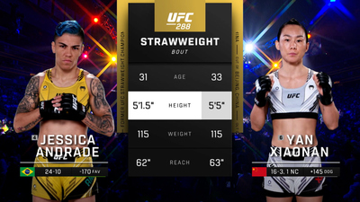 UFC : 288: Jessica Andrade vs. Yan Xiaonan Main Card'