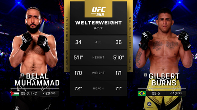 UFC : 288: Belal Muhammad vs. Gilbert Burns Main Card'