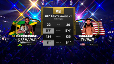 UFC : 288: Aljamain Sterling vs. Henry Cejudo Main Card'