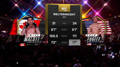 UFC : 289: Mike Malott vs. Adam Fugitt Main Card'