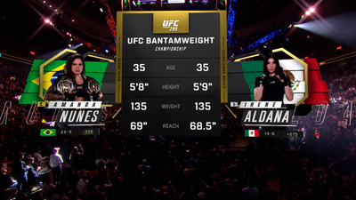 UFC : 289: Amanda Nunes vs. Irene Aldana Main Card'