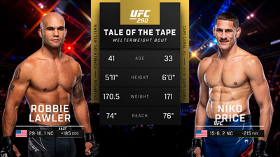 UFC : 290: Robbie Lawler vs. Niko Price Prelims'