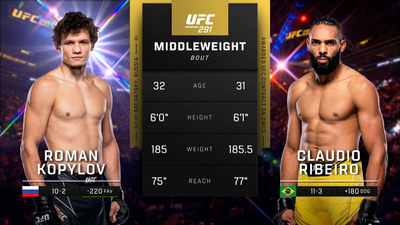UFC : 291: Roman Kopylov vs. Claudio Ribeiro Prelims'