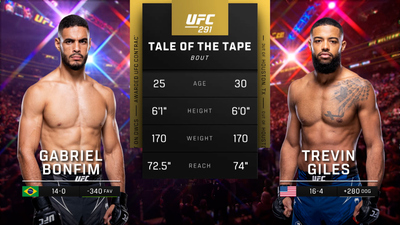 UFC : 291: Gabriel Bonfim vs. Trevin Giles Prelims'