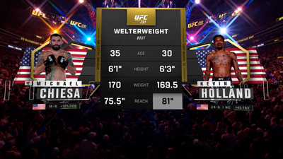 UFC : 291: Michael Chiesa vs. Kevin Holland Main Card'