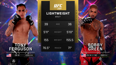 UFC : 291: Tony Ferguson vs. Bobby Green Main Card'