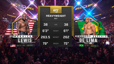 UFC : 291: Derrick Lewis vs. Marcos Rogerio de Lima Main Card'