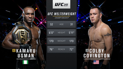 UFC 2010s : UFC 245: Usman vs. Covington Event Recap'