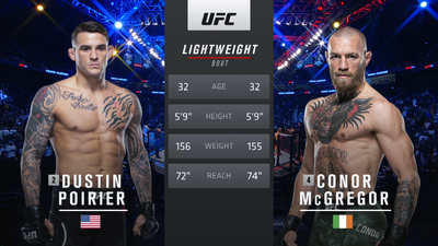 UFC : 257: Poirier vs. McGregor Event Recap'