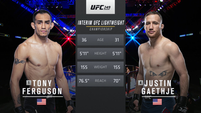 UFC : 249: Ferguson vs. Gaethje Event Recap'