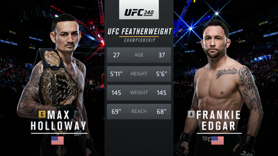 UFC 2010s : UFC 240: Holloway vs. Edgar Event Recap'