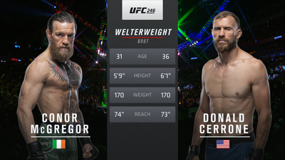 UFC : 246: Conor McGregor vs. Donald Cerrone Main Card'
