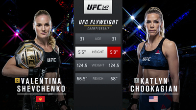UFC : 247: Valentina Shevchenko vs. Katlyn Chookagian Main Card'