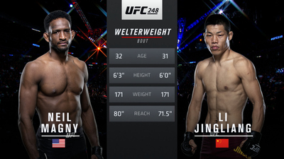 UFC : 248: Neil Magny vs. Li Jingliang Main Card'