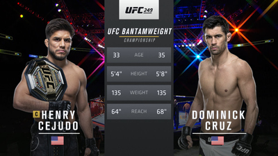UFC : 249: Henry Cejudo vs. Dominick Cruz Main Card'