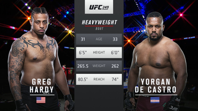 UFC : 249: Greg Hardy vs. Yorgan De Castro Main Card'