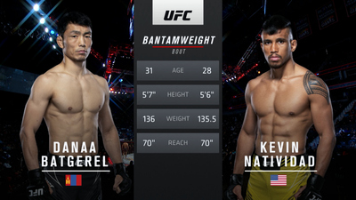 UFC : 261: Danaa Batgerel vs. Kevin Natividad Prelims'