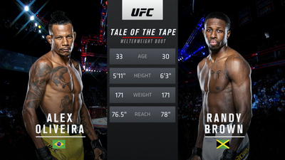 UFC : 261: Alex Oliveira vs. Randy Brown Prelims'