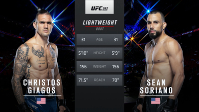 UFC : 262: Christos Giagos vs. Sean Soriano Prelims'