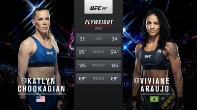 UFC : 262: Katlyn Chookagian vs. Viviane Araujo Main Card'