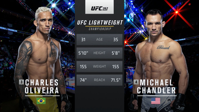 UFC : 262: Charles Oliveira vs. Michael Chandler Main Card'