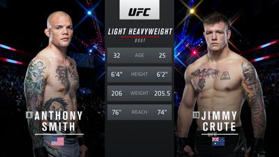 UFC : 261: Anthony Smith vs. Jimmy Crute Main Card'