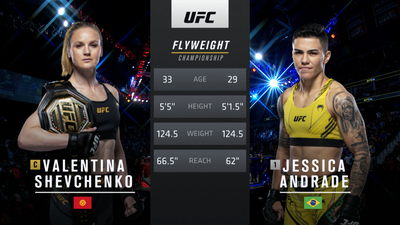 UFC : 261: Valentina Shevchenko vs. Jessica Andrade Main Card'