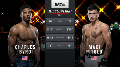 UFC : 250: Charles Byrd vs. Maki Pitolo Prelims'