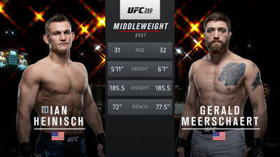 UFC : 250: Ian Heinisch vs. Gerald Meerschaert Prelims'