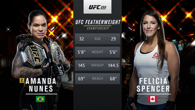 UFC : 250: Amanda Nunes vs. Felicia Spencer Main Card'
