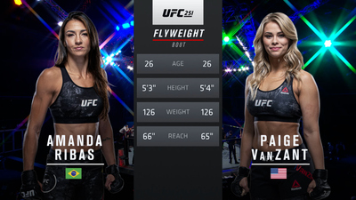 UFC : 251: Amanda Ribas vs. Paige VanZant Main Card'