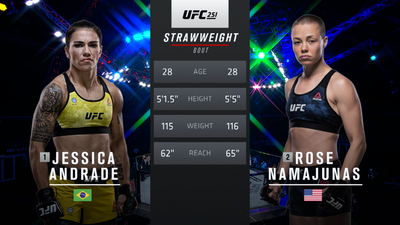 UFC : 251: Jessica Andrade vs. Rose Namajunas Main Card'