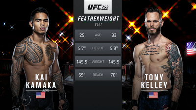 UFC : 252: Kai Kamaka vs. Tony Kelley Prelims'