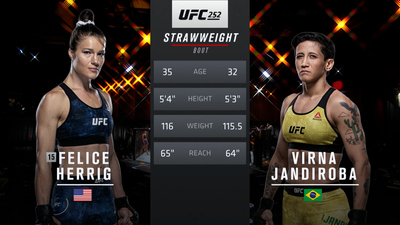 UFC : 252: Felice Herrig vs. Virna Jandiroba Prelims'