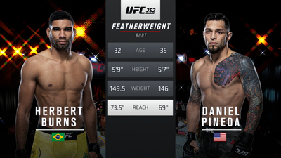 UFC : 252: Herbert Burns vs. Daniel Pineda Main Card'