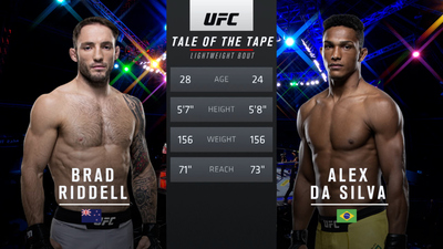 UFC : 253: Brad Riddell vs. Alex Da Silva Prelims'