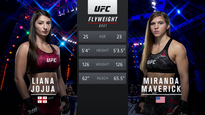 UFC : 254: Liana Jojua vs. Miranda Maverick Prelims'
