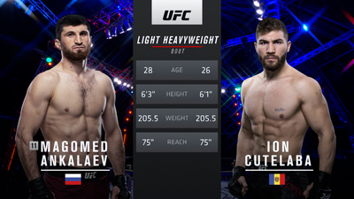 UFC : 254: Magomed Ankalaev vs. Ion Cutelaba Main Card'