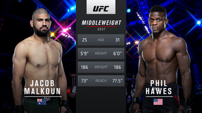 UFC : 254: Jacob Malkoun vs. Phil Hawes Main Card'