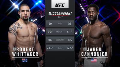 UFC : 254: Robert Whittaker vs. Jared Cannonier Main Card'
