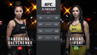 UFC : 255: Antonina Shevchenko vs. Ariane Lipski Prelims'