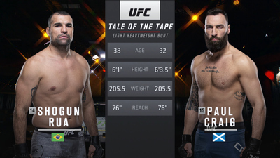 UFC : 255: Mauricio Rua vs. Paul Craig Main Card'