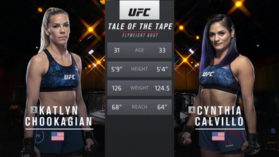 UFC : 255: Katlyn Chookagian vs. Cynthia Calvillo Main Card'