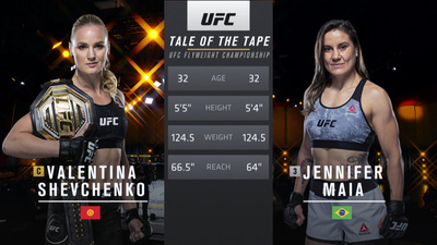 UFC : 255: Valentina Shevchenko vs. Jennifer Maia Main Card'