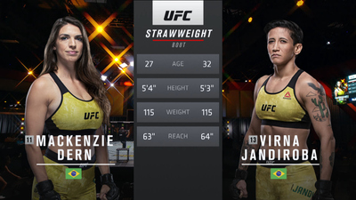 UFC : 256: Mackenzie Dern vs. Virna Jandiroba Main Card'