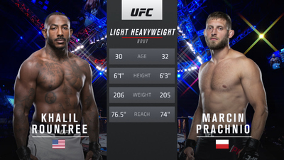 UFC : 257: Khalil Rountree Jr. vs. Marcin Prachnio Prelims'