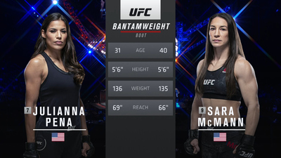 UFC : 257: Julianna Pena vs. Sara McMann Prelims'