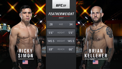UFC : 258: Ricky Simon vs. Brian Kelleher Main Card'