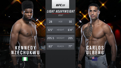 UFC : 259: Kennedy Nzechukwu  vs. Carlos Ulberg Prelims'